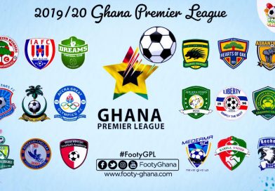 Alternative Revenue Streams For Ghanaian Clubs