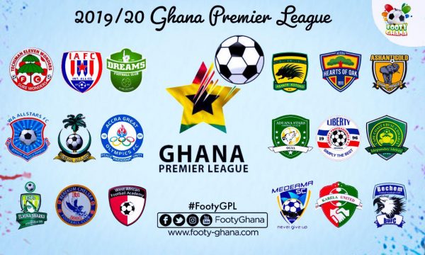 Alternative Revenue Streams For Ghanaian Clubs