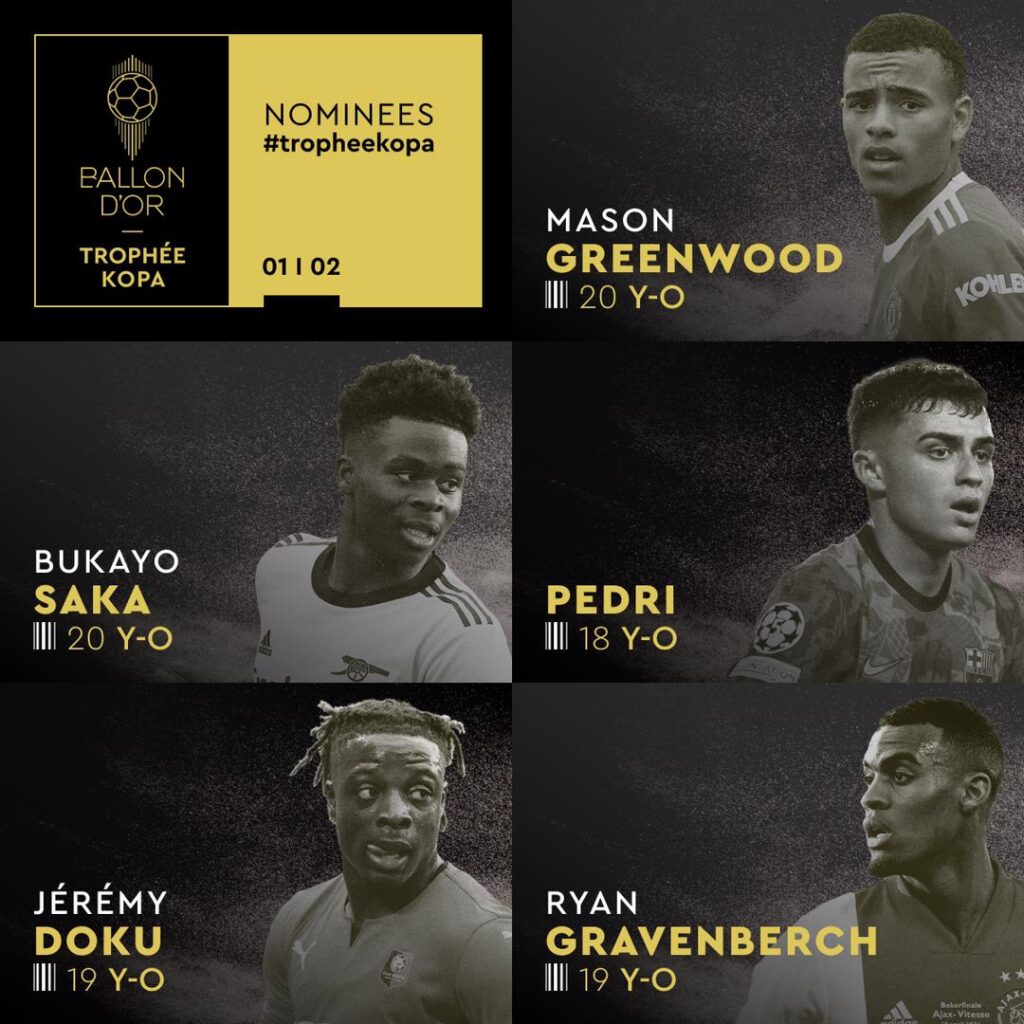 Nominees for Kopa Trophy 2021 unveiled 1 WhatsApp Image 2021 10 19 at 1.46.38 PM