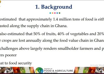 1.4 million tons of food are lost annually along the food chain