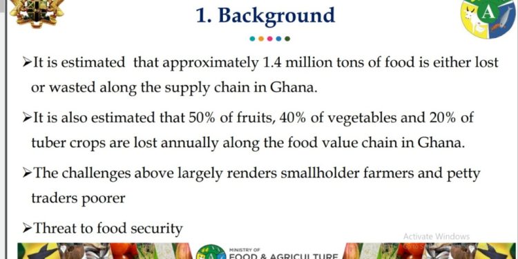 1 4 million tons of food are lost annually along the food chain