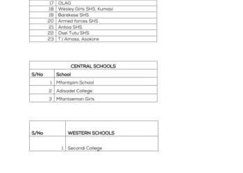 GAA, GES & NSA set to host National Athletics Championship in Kumasi