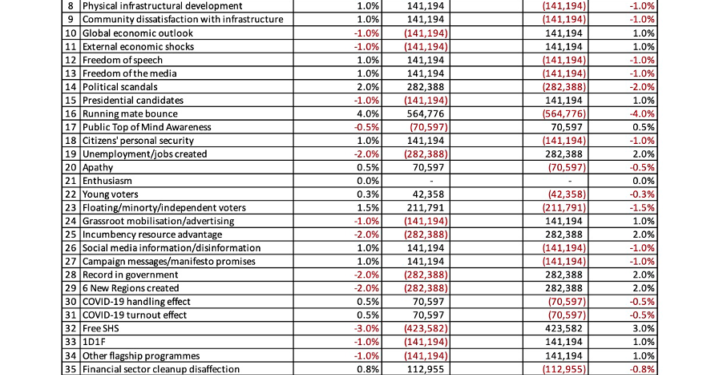 kweku antwi boasiako ndc a word to the wise is enough