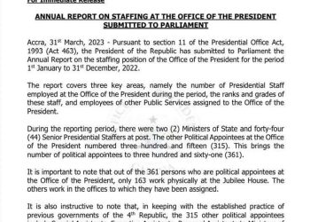 Political appointees at Presidency increases to 361
