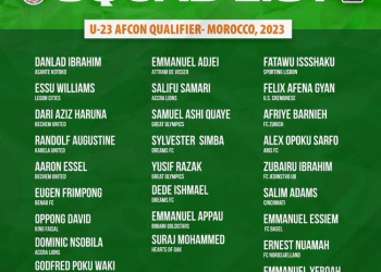 U23 AFCON: Ibrahim Tanko names 26-man squad for Algeria qualifier