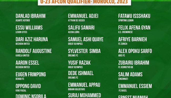 u23 afcon ibrahim tanko names 26 man squad for algeria qualifier