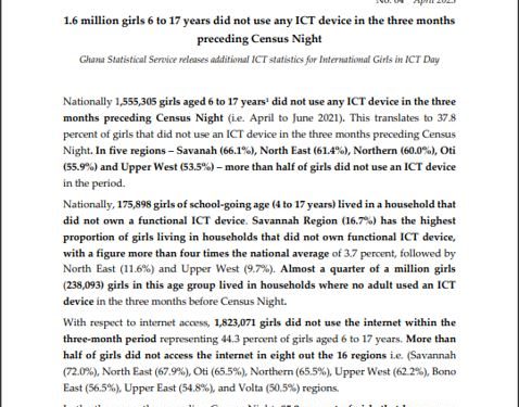 1 6m girls did not use any ict device in the 3 months preceding 2021 census night gss