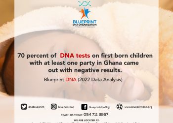 Unravelling DNA and paternity testing in Ghana – Discussion with Blueprint DNA