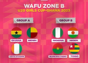 WAFU Zone B: Black Princesses up against Benin and Ivory Coast