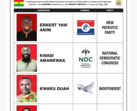 kumawu by election ec changes symbol of independent candidate