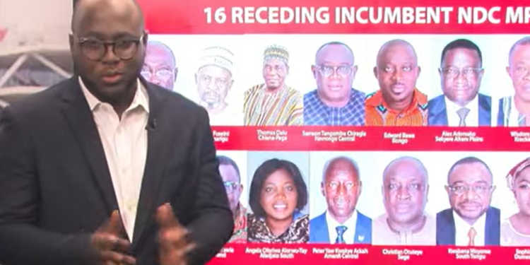 livestream the probe discusses aftermath of ndc primaries