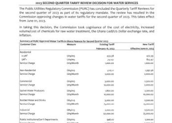 PURC approves new water tariff effective June 1