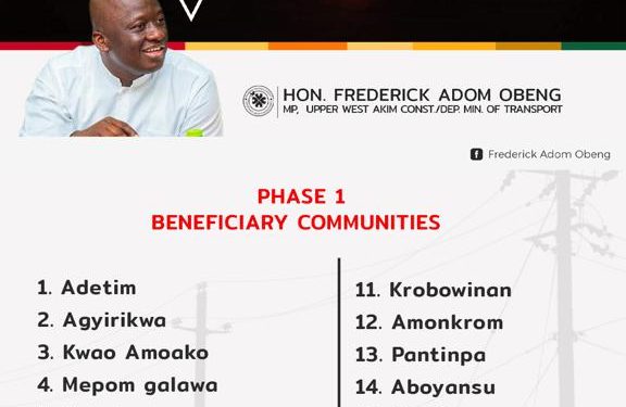 Upper West Akim MP cuts sod for electricity project for 23 communities 1 upper west akim mp cuts sod for electricity project for 23 communities
