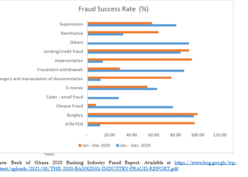 What you need to know about the formal remittance industry