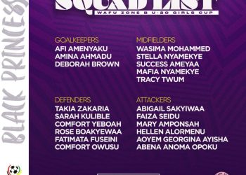 Yusif Basigi names Black Princesses final squad for WAFU B Women’s Cup of Nations