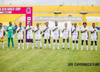 2024 U-20 WWCQ: Black Princesses draw a bye in first round