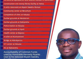 Akim Swedru MP releases a list of 60 impactful achievements for his constituents since 2020