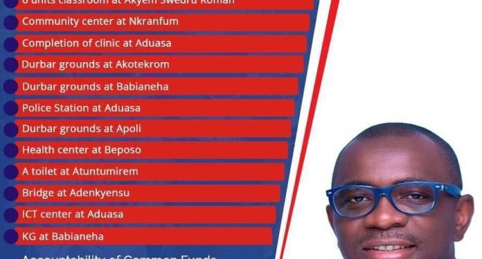 akim swedru mp releases a list of 60 impactful achievements for his constituents since 2020