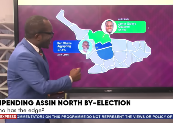 Assin North By-election: Who has the edge – An analysis