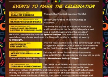 Ghanaians journey to Nkroful to commemorate Dr Kwame Nkrumah’s birthday 3 Ghanaians journey to Nkroful to commemorate Dr Kwame Nkrumah’s birthday