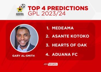 Joy Sports 2023/24 GPL predictions: Medeama heavily backed to defend title