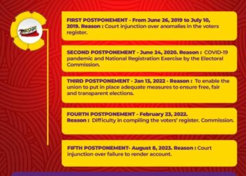 MUSIGA wins court case; elections slated for October 10