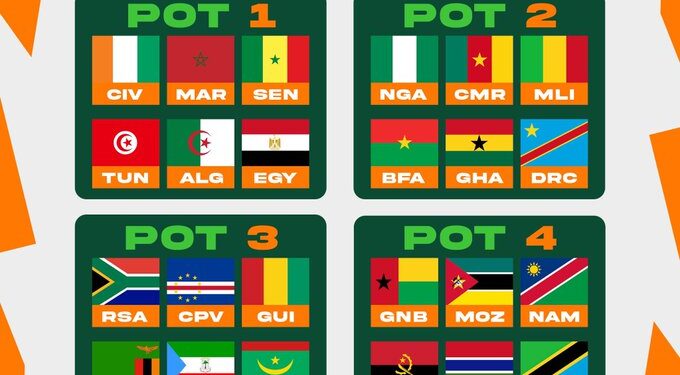 2023 afcon ghana could be put in same group with algeria senegal or egypt in tonights draw