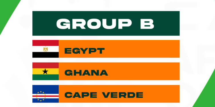 afcon 2023 they are very tough opposition chris hughton on ghana facing egypt