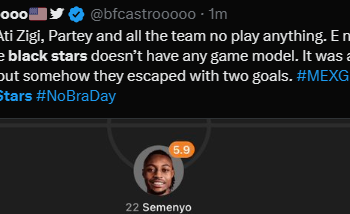 ‘I’m short of words’ – Ghanaians react to Black Stars performance in defeat against Mexico