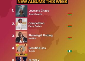 Kuami Eugene dominates Audiomack’s album chart with ‘Love and Chaos’