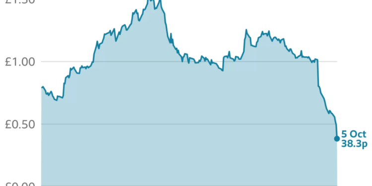 Metro Bank shares plunge on fund raising reports 1 metro bank shares plunge on fund raising reports