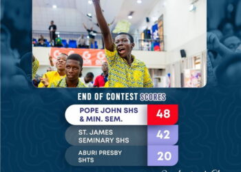 NSMQ 2023: The 9 schools still standing, from only 5 regions