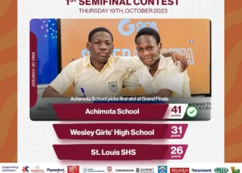 NSMQ: Achimota School, Opoku Ware, PRESEC Legon are the 2023 finalists