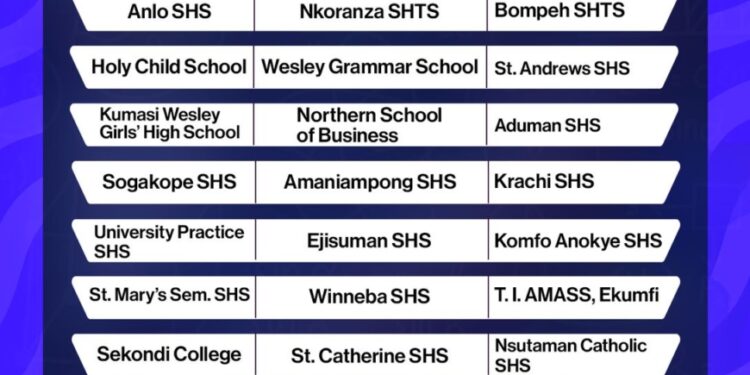 nsmq schools gear up for intellectual showdown in 2023 national championship race