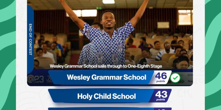 NSMQ23: Wesley Grammar SHS beat HOLICO, St. Andrew’s SHS to qualify for one-eighth stage 1 nsmq23 wesley grammar shs beat holico st andrews shs to qualify for one eighth stage