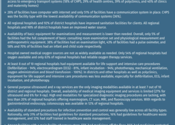 Only 8 out of the 10 regional hospitals have the necessary life support equipment – Report