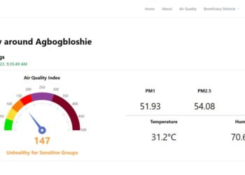 Toxic Bargains: Accra’s bustling markets conceal a lethal secret in every purchase