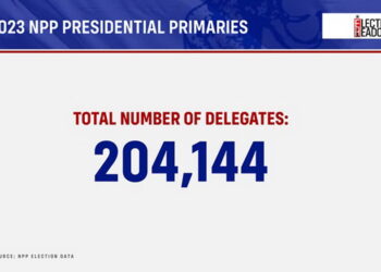 #ElectionHQ: All the critical numbers to guide you as NPP Elects New Leader