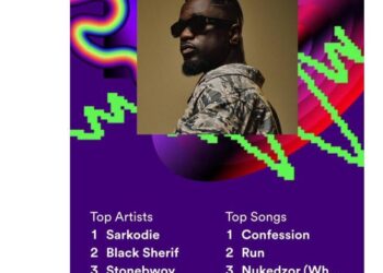 ‘Osofo dey listen worldly music?’ – Sonnie Badu’s Spotify Wrapped gets social media talking