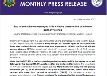 Two in every five women aged 15 to 49 have been victims of intimate partner violence