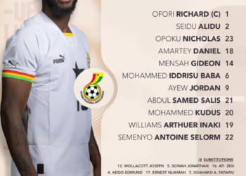 World Cup 2026Q: Inaki Williams, Semenyo start as Hughton names team for Madagascar clash