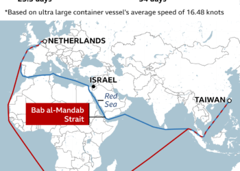 BP pauses all Red Sea shipments after rebel attacks