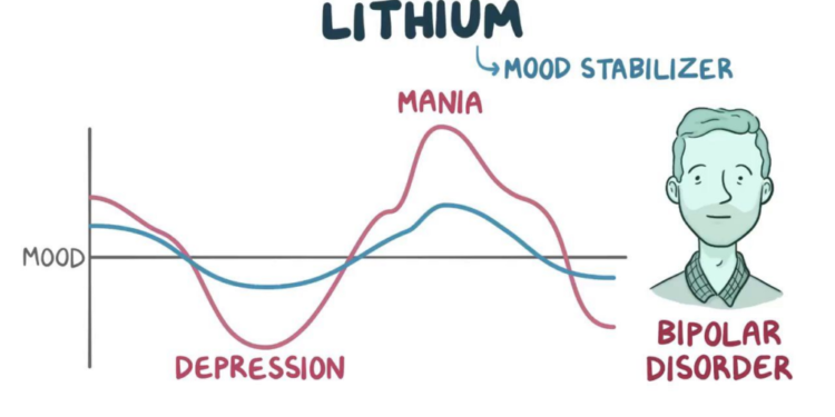 bright simons why ghanas first lithium agreement shouldnt be ratified as is