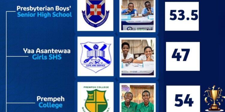 capital market quiz prempeh beats presec 2 others to win 2023 edition