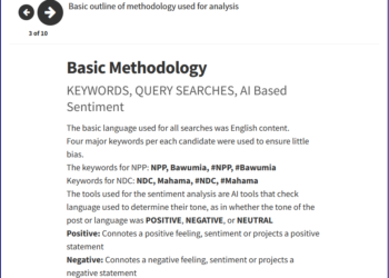 Mahama leads Bawumia in social media sentiments – IMANI Africa report