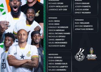 AFCON 2023: No Partey and Tariq Lamptey as Chris Hughton names 27-man squad