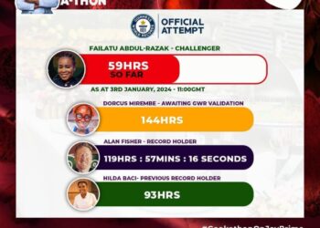 I know she can do it – Afua Asantewaa on Chef Faila’s cook-a-thon