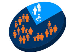 Ghana Statistical Service Initiates Framework for Collecting Disability Data to Promote Inclusion 1 ghana statistical service initiates framework for collecting disability data to promote inclusion