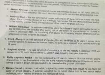 Controversy Erupts as President Akufo-Addo Grants Pardon to Convicts, Including Capital Bank CEO Ato Essien