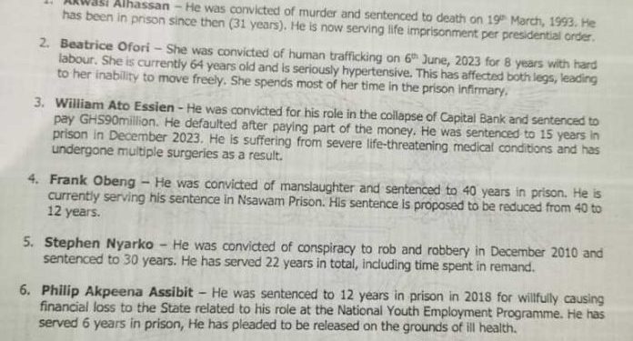 Controversy Erupts as President Akufo-Addo Grants Pardon to Convicts, Including Capital Bank CEO Ato Essien 1 controversy erupts as president akufo addo grants pardon to convicts including capital bank ceo ato essien